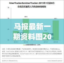 马报最新一期资料图2024版,科学数据解读分析_TXL4.73