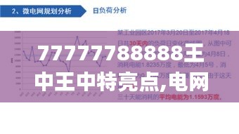 77777788888王中王中特亮点,电网规划发展目标_STP4.13