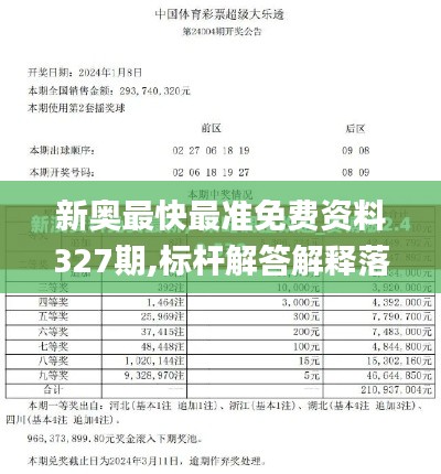 新奥最快最准免费资料327期,标杆解答解释落实_BSW8.60