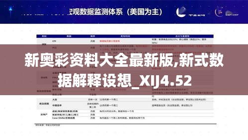 新奥彩资料大全最新版,新式数据解释设想_XIJ4.52