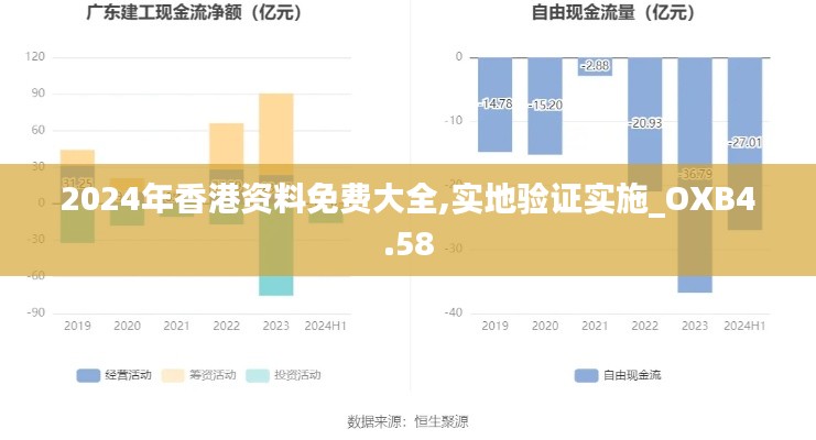 2024年香港资料免费大全,实地验证实施_OXB4.58