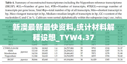 新澳最新最快资料,统计材料解释设想_TYW4.37