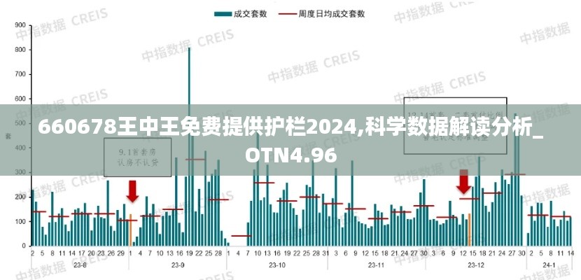 660678王中王免费提供护栏2024,科学数据解读分析_OTN4.96