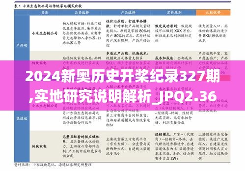 2024新奥历史开桨纪录327期,实地研究说明解析_JPQ2.36