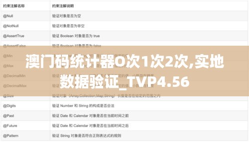 澳门码统计器O次1次2次,实地数据验证_TVP4.56