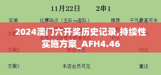 2024澳门六开奖历史记录,持续性实施方案_AFH4.46