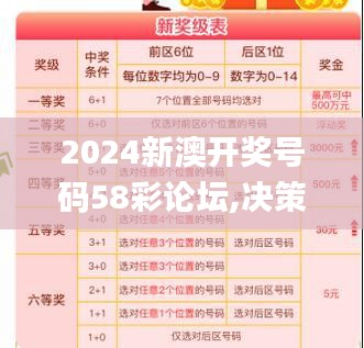 2024新澳开奖号码58彩论坛,决策支持方案_DBX4.37