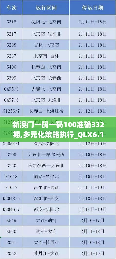 新澳门一码一码100准确332期,多元化策略执行_QLX6.11