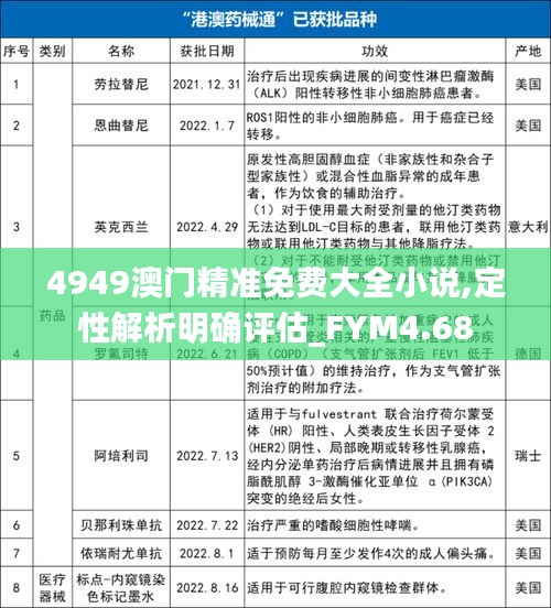 4949澳门精准免费大全小说,定性解析明确评估_FYM4.68