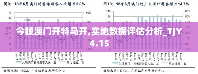 今晚澳门开特马开,实地数据评估分析_TJY4.15