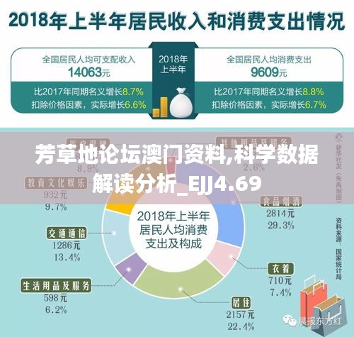 芳草地论坛澳门资料,科学数据解读分析_EJJ4.69