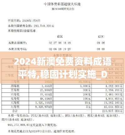 2024新澳免费资料成语平特,稳固计划实施_DEW4.51