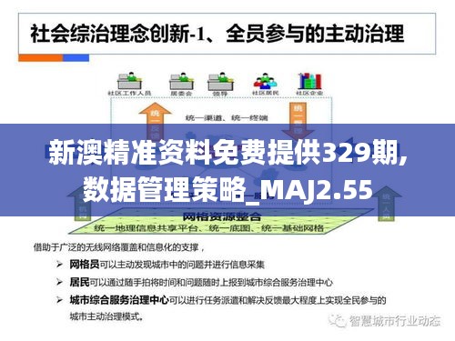 新澳精准资料免费提供329期,数据管理策略_MAJ2.55