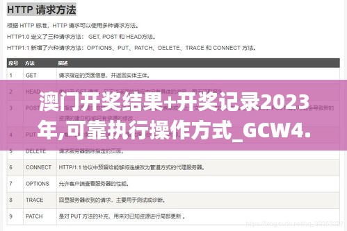 澳门开奖结果+开奖记录2023年,可靠执行操作方式_GCW4.55