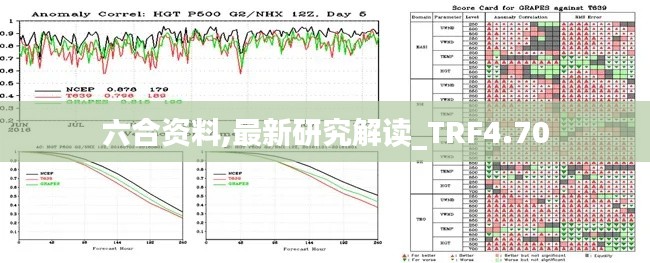 六合资料,最新研究解读_TRF4.70