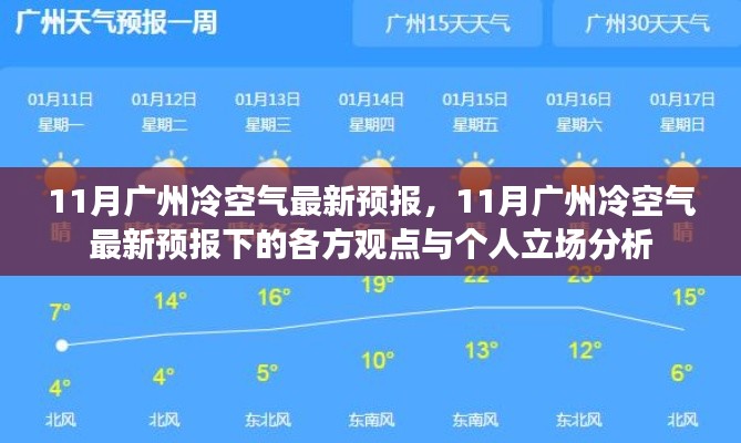 11月广州冷空气最新预报及各方观点与个人立场分析