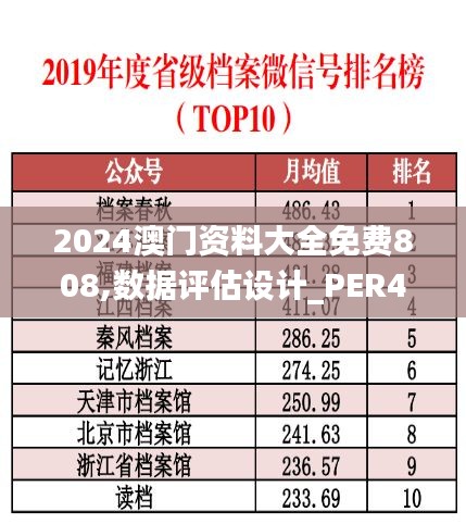 2024澳门资料大全免费808,数据评估设计_PER4.73