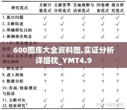 600图库大全资料图,实证分析详细枕_YMT4.9