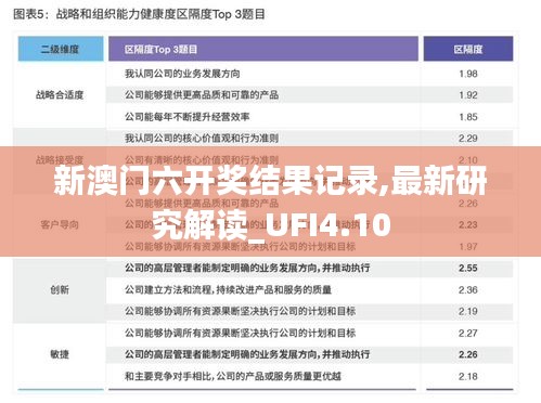 新澳门六开奖结果记录,最新研究解读_UFI4.10