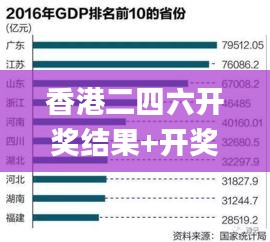 香港二四六开奖结果+开奖记录,全身心数据指导枕_LAD4.80