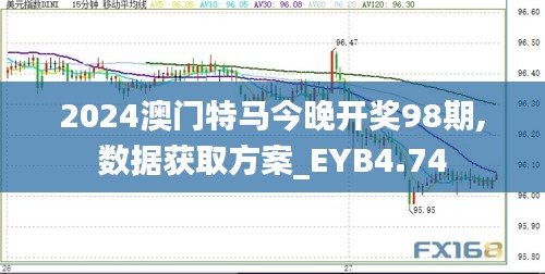 2024澳门特马今晚开奖98期,数据获取方案_EYB4.74