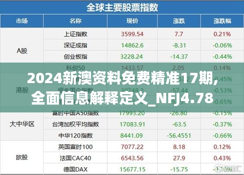 2024新澳资料免费精准17期,全面信息解释定义_NFJ4.78