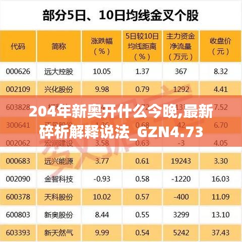 204年新奥开什么今晚,最新碎析解释说法_GZN4.73