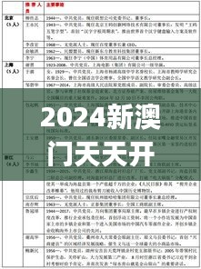 2024新澳门天天开好彩大全正版329期,全面分析评估说明_NPB3.49