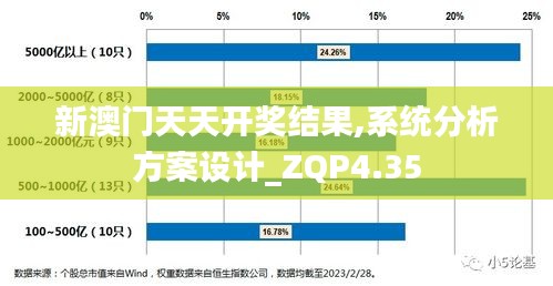 新澳门天天开奖结果,系统分析方案设计_ZQP4.35