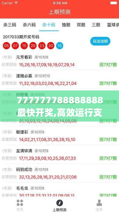 777777788888888最快开奖,高效运行支持_RDS4.84