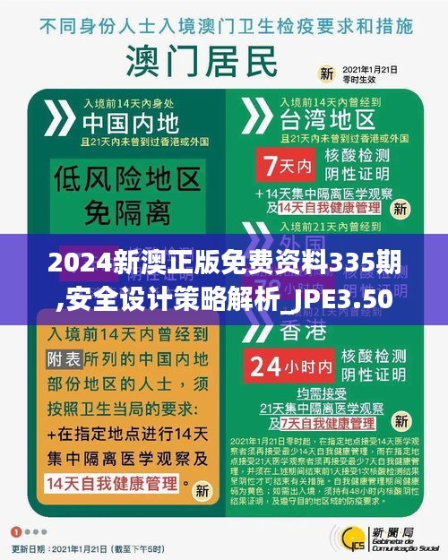 2024新澳正版免费资料335期,安全设计策略解析_JPE3.50