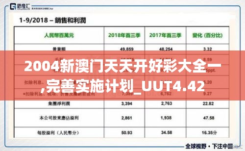 bainiaozhaiming 第11页