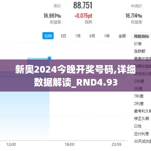 新奥2024今晚开奖号码,详细数据解读_RND4.93