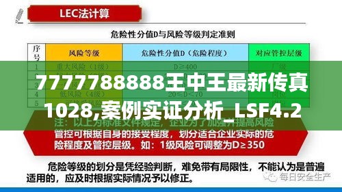 7777788888王中王最新传真1028,案例实证分析_LSF4.2