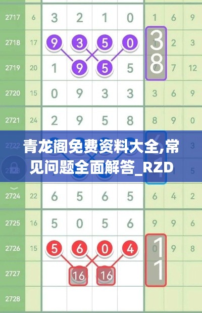 青龙阁免费资料大全,常见问题全面解答_RZD4.56