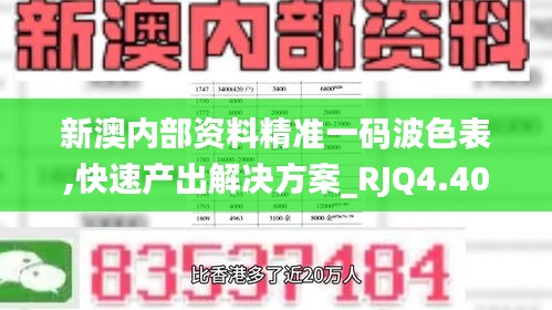 新澳内部资料精准一码波色表,快速产出解决方案_RJQ4.40