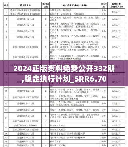 2024正版资料免费公开332期,稳定执行计划_SRR6.70