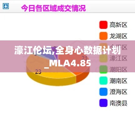 濠江伦坛,全身心数据计划_MLA4.85