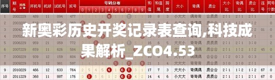 新奥彩历史开奖记录表查询,科技成果解析_ZCO4.53