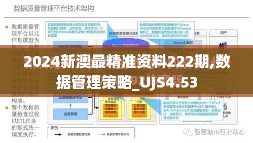 2024新澳最精准资料222期,数据管理策略_UJS4.53