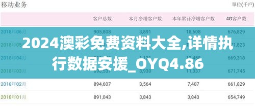 2024澳彩免费资料大全,详情执行数据安援_OYQ4.86