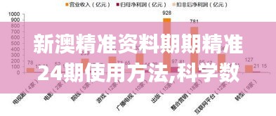 新澳精准资料期期精准24期使用方法,科学数据解读分析_FZR4.3