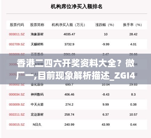 香港二四六开奖资料大全？微厂一,目前现象解析描述_ZGI4.56