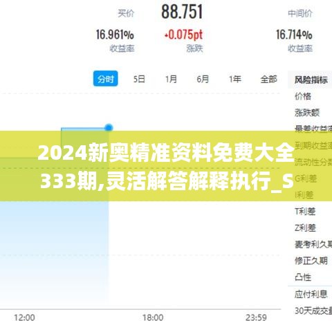 2024新奥精准资料免费大全333期,灵活解答解释执行_SHM6.64