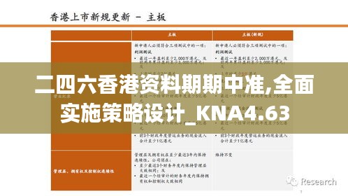 二四六香港资料期期中准,全面实施策略设计_KNA4.63