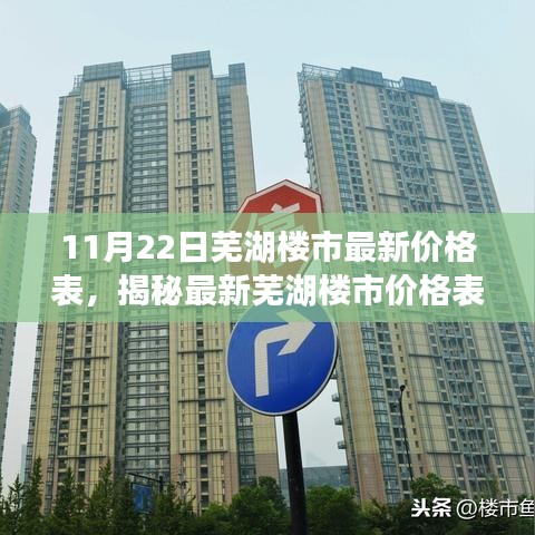 揭秘最新芜湖楼市价格表，全面解读与获取指南（附最新价格表）