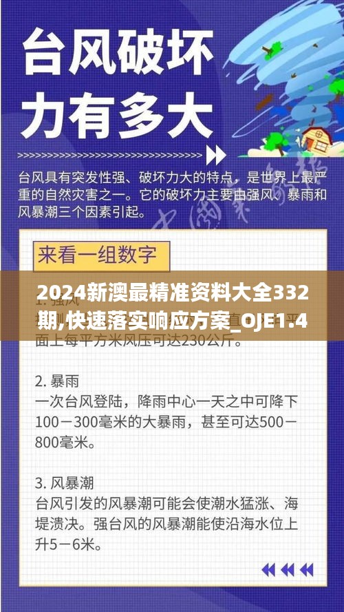 2024新澳最精准资料大全332期,快速落实响应方案_OJE1.47