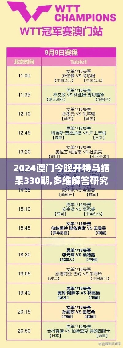 2024澳门今晚开特马结果330期,多维解答研究解释路径_TUY9.21