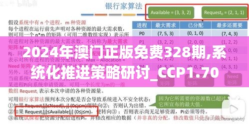 2024年澳门正版免费328期,系统化推进策略研讨_CCP1.70