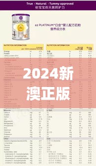 2024新澳正版免费资料334期,谋算解答解释落实_HXA2.55